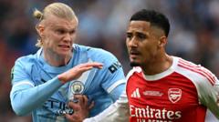 Game: Answer our prompts to get a Man City v Arsenal prediction