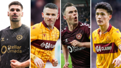 Motherwell & Hearts dominate PFA Scotland Team of the Year